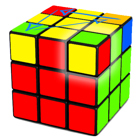 Rubik's cube on sale game formula
